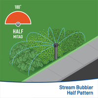 Multi-Stream Bubbler Half Pattern | 54151