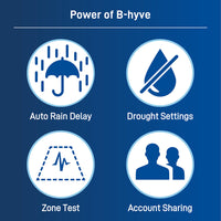 B-hyve XR Smart Indoor/Outdoor Sprinkler Timer 16 station 57995