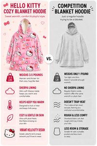 Hello Kitty Blanket Hoodie