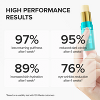 Depuffing & Firming Under-Eye Balm