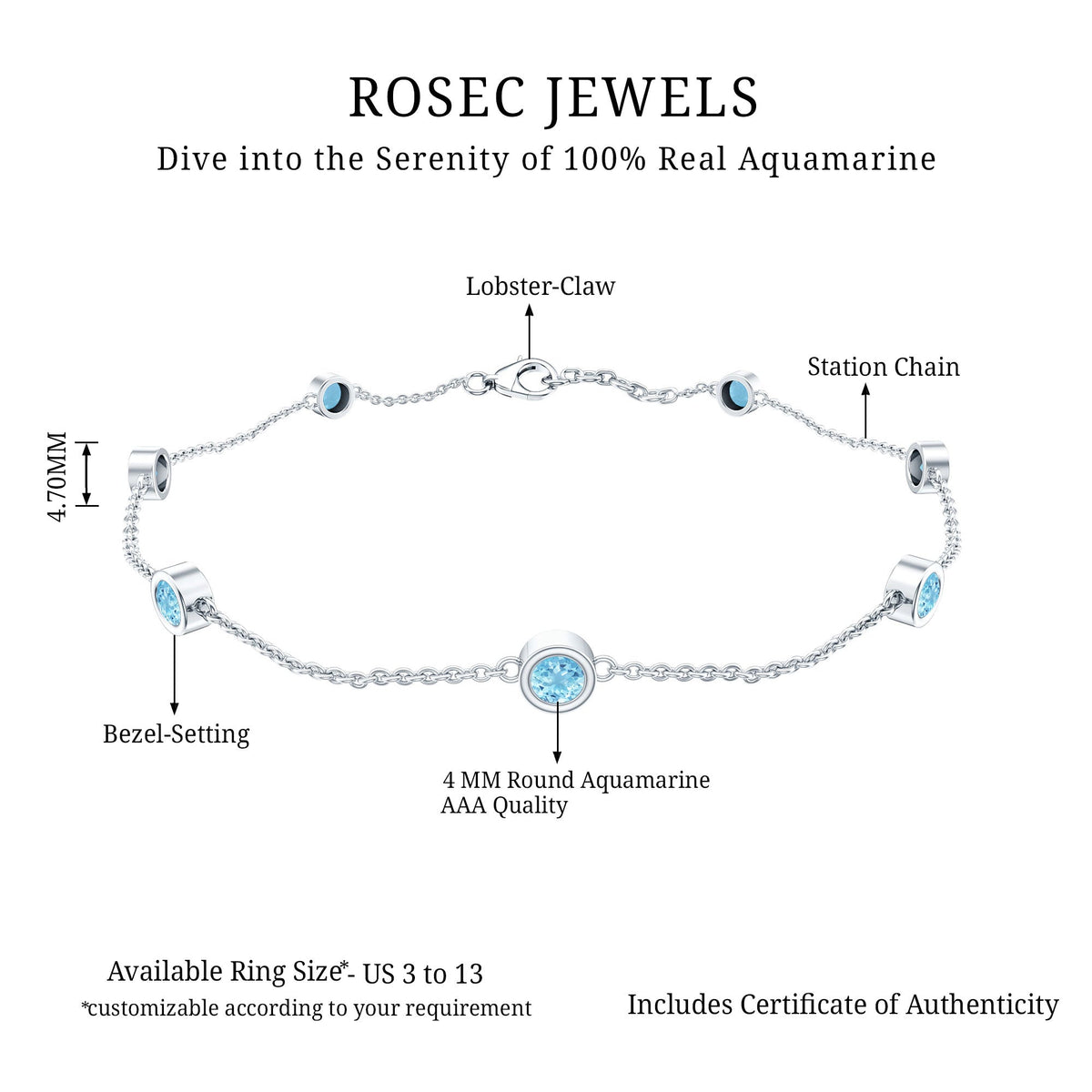 Bezel set aquamarine station bracelet for women by Rosec Jewels featuring blue gemstones on a delicate silver chain.