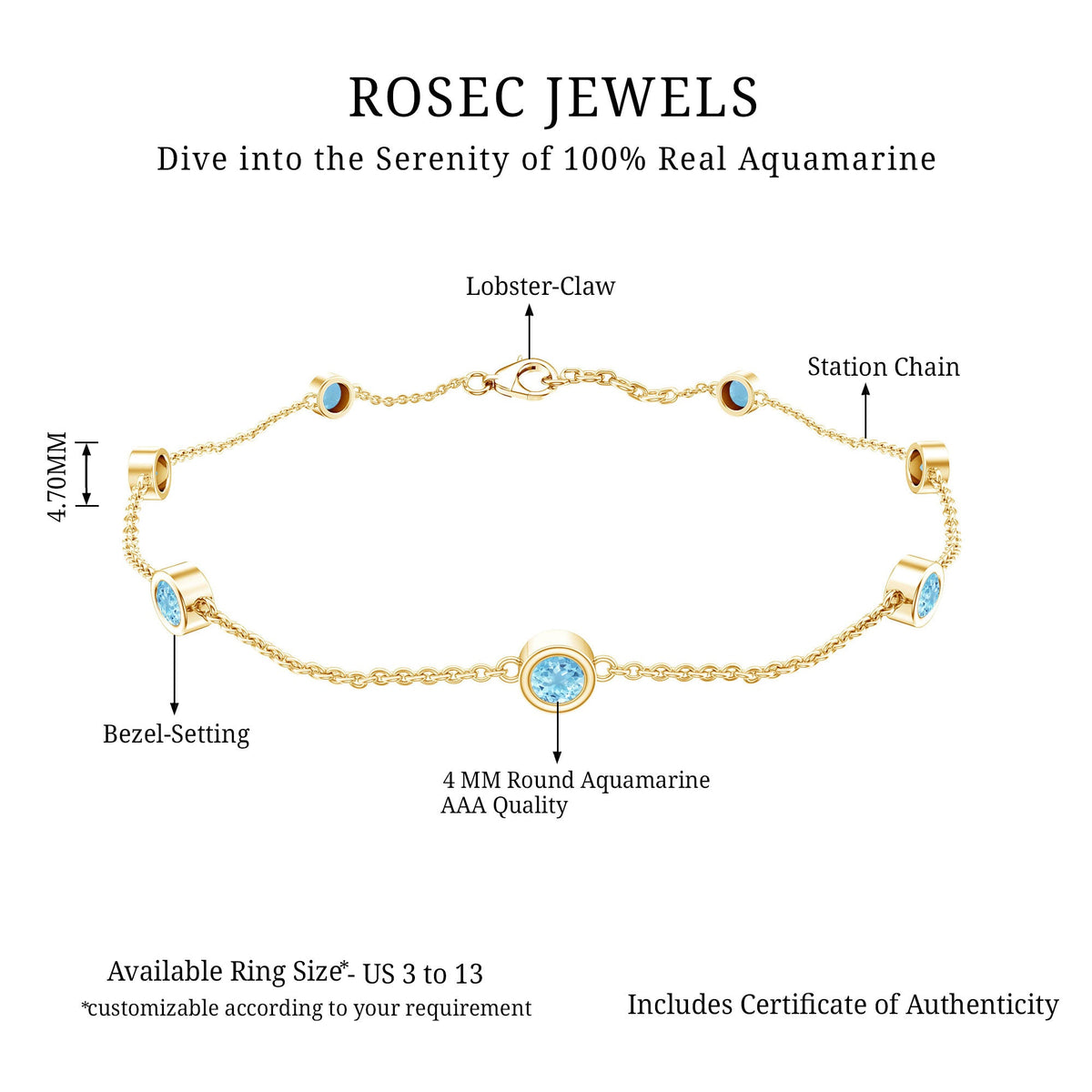 Bezel set aquamarine station bracelet for women by Rosec Jewels, featuring blue gemstones on a delicate silver chain.