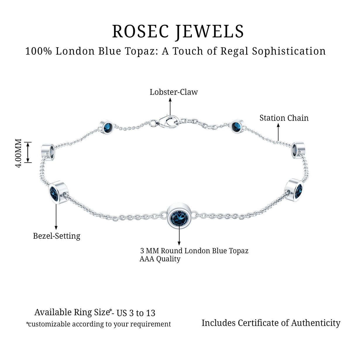Bezel set London Blue Topaz station chain bracelet by Rosec Jewels, featuring vibrant blue gemstones on a delicate metal chain.