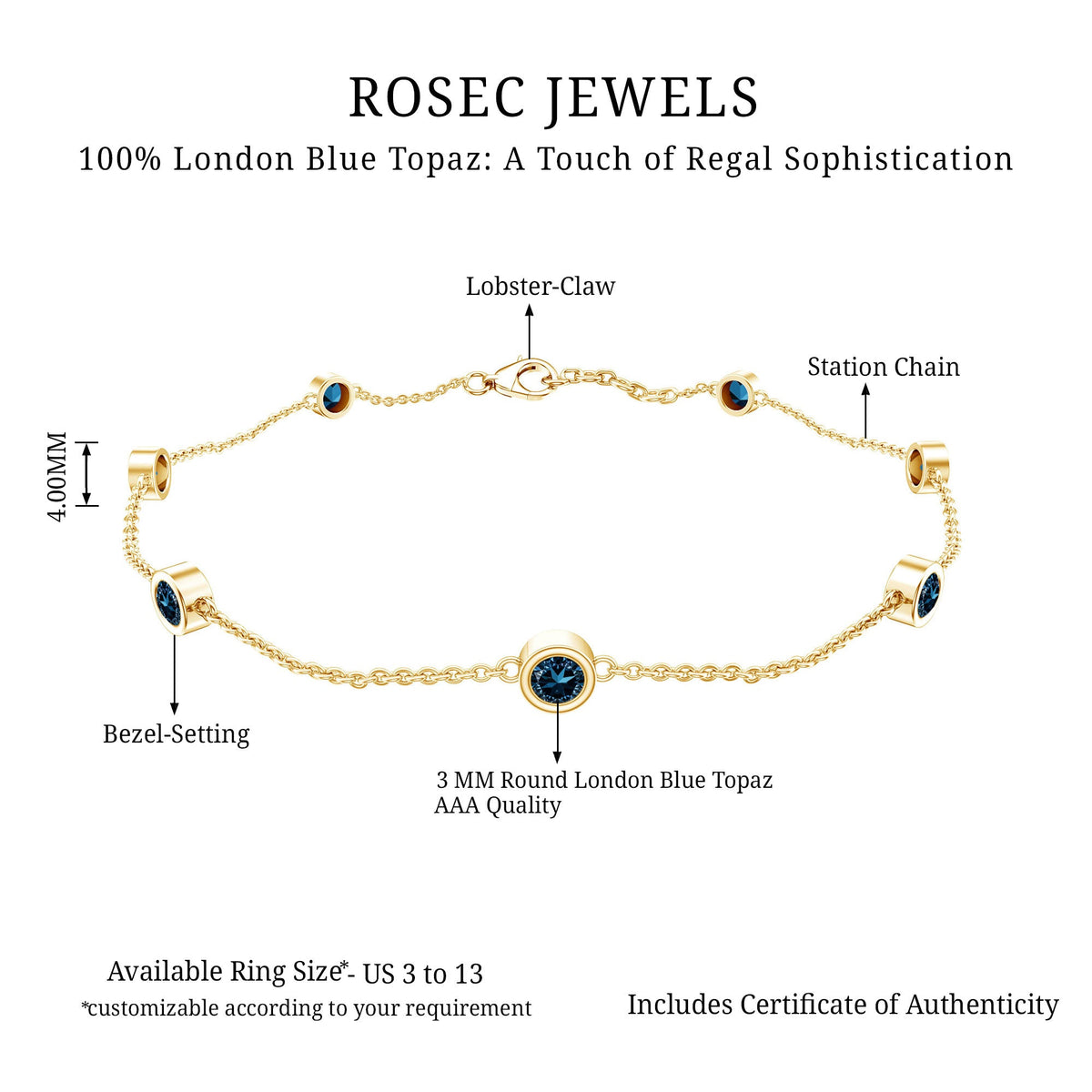 Rosec Jewels London Blue Topaz station chain bracelet with bezel-set blue gemstones and delicate gold chain.