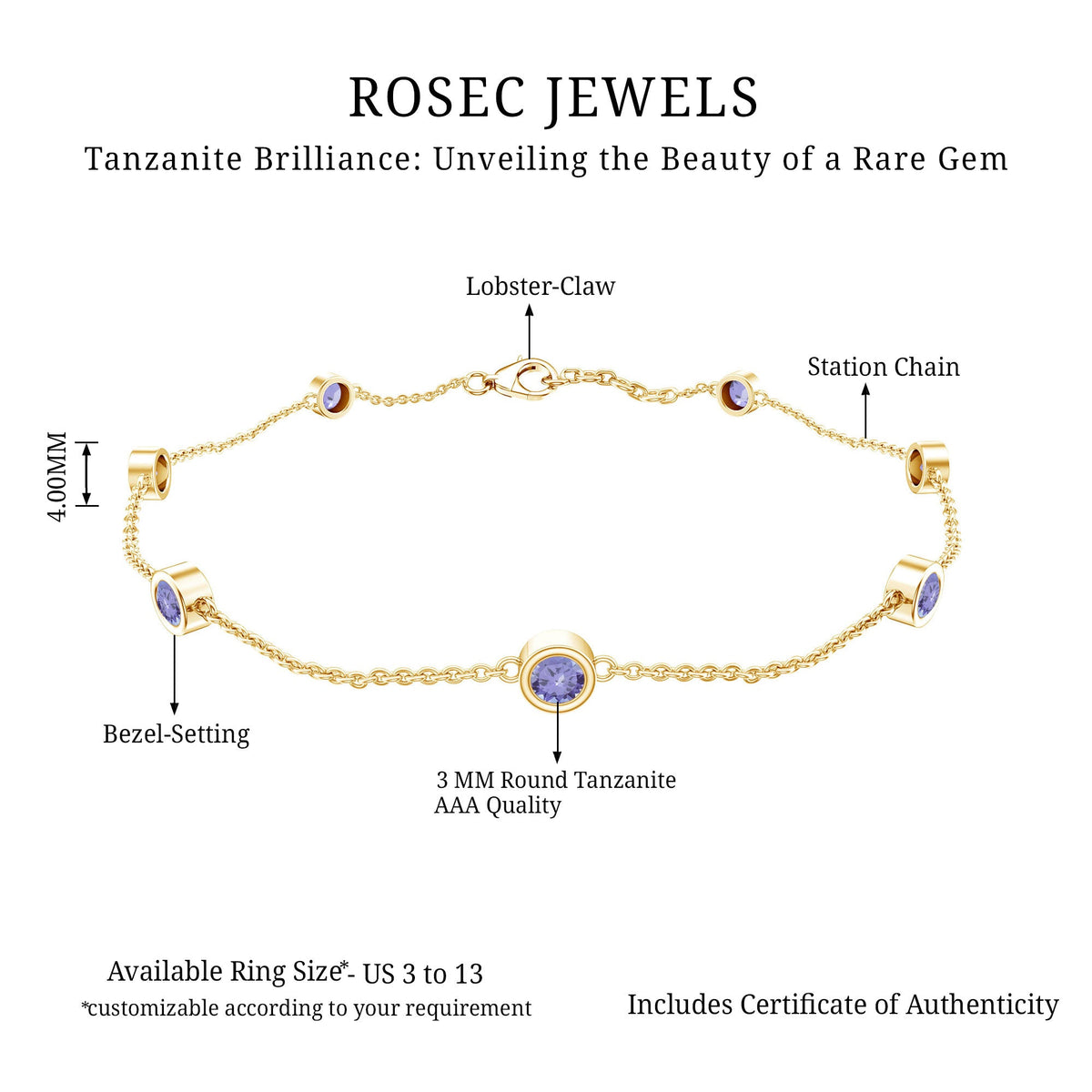 Certified natural tanzanite chain bracelet for women featuring vibrant blue gemstones and a delicate silver chain.