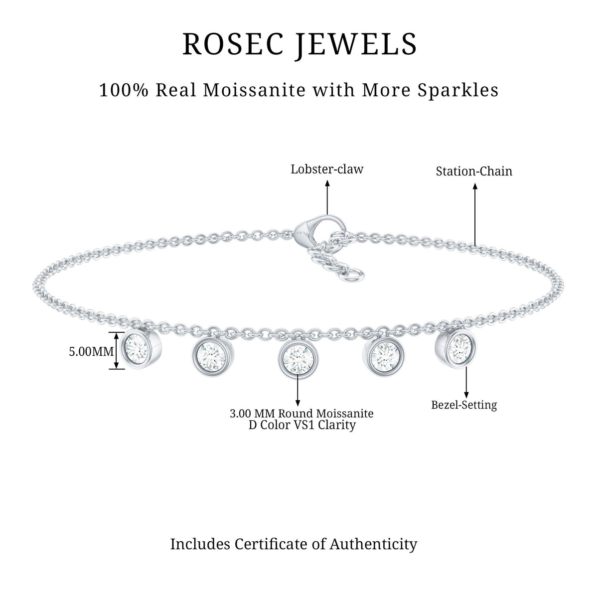Rosec Jewels 0.5 carat certified moissanite five-stone bracelet with certificate, showcasing sparkling gemstones and elegant design.