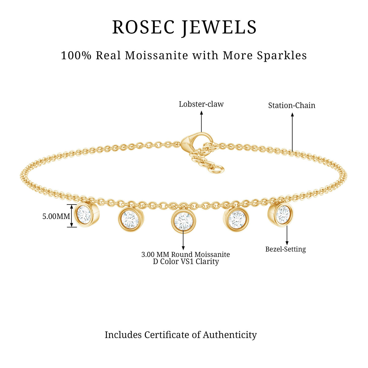 Rosec Jewels 0.5 carat certified moissanite five-stone bracelet with certificate, showcasing sparkling gemstones on a delicate chain.
