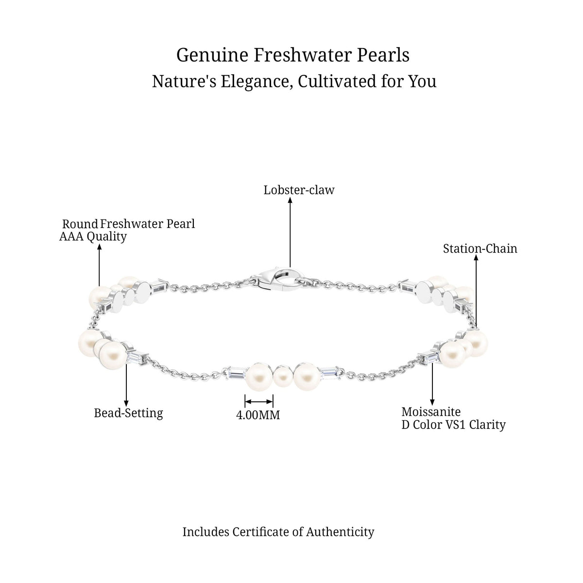 7.4 Carat Certified Freshwater Pearl Station Bracelet with Moissanite