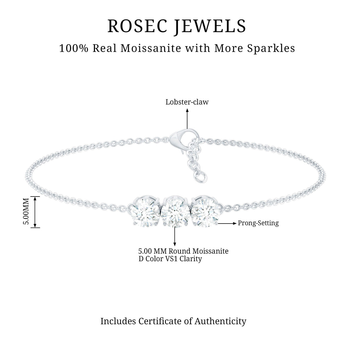 1.5 Carat Three Stone Moissanite Chain Bracelet