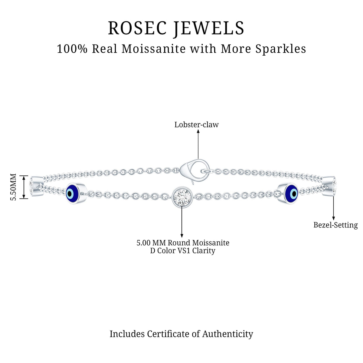 1.5 Carat Certified Moissanite and Evil Eye Station Chain Bracelet
