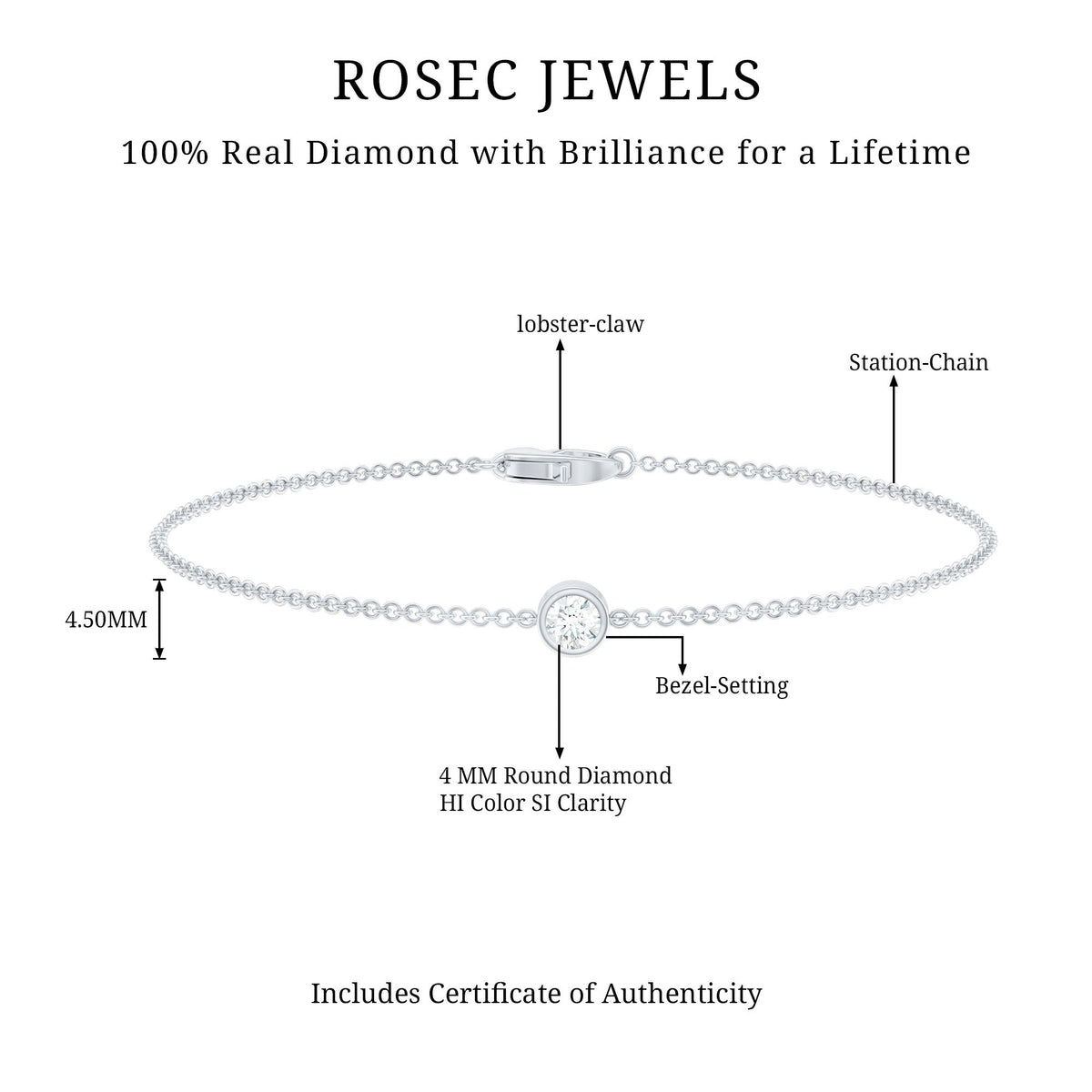 Rosec Jewels Certified Diamond Chain Bracelet in bezel setting, featuring sparkling diamonds on a elegant bracelet design