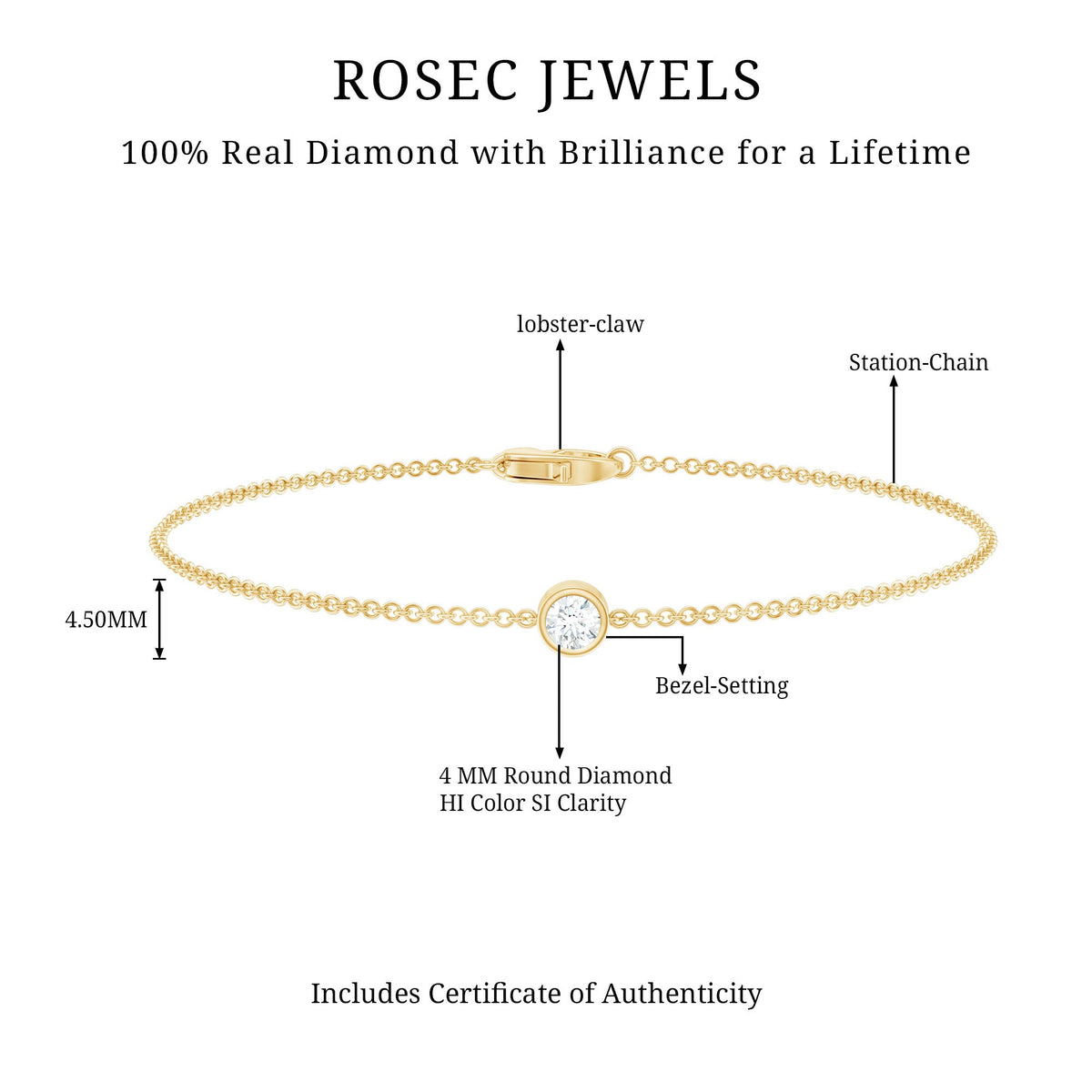 Rosec Jewels certified diamond chain bracelet in bezel setting, featuring sparkling diamonds on a delicate jewelry piece