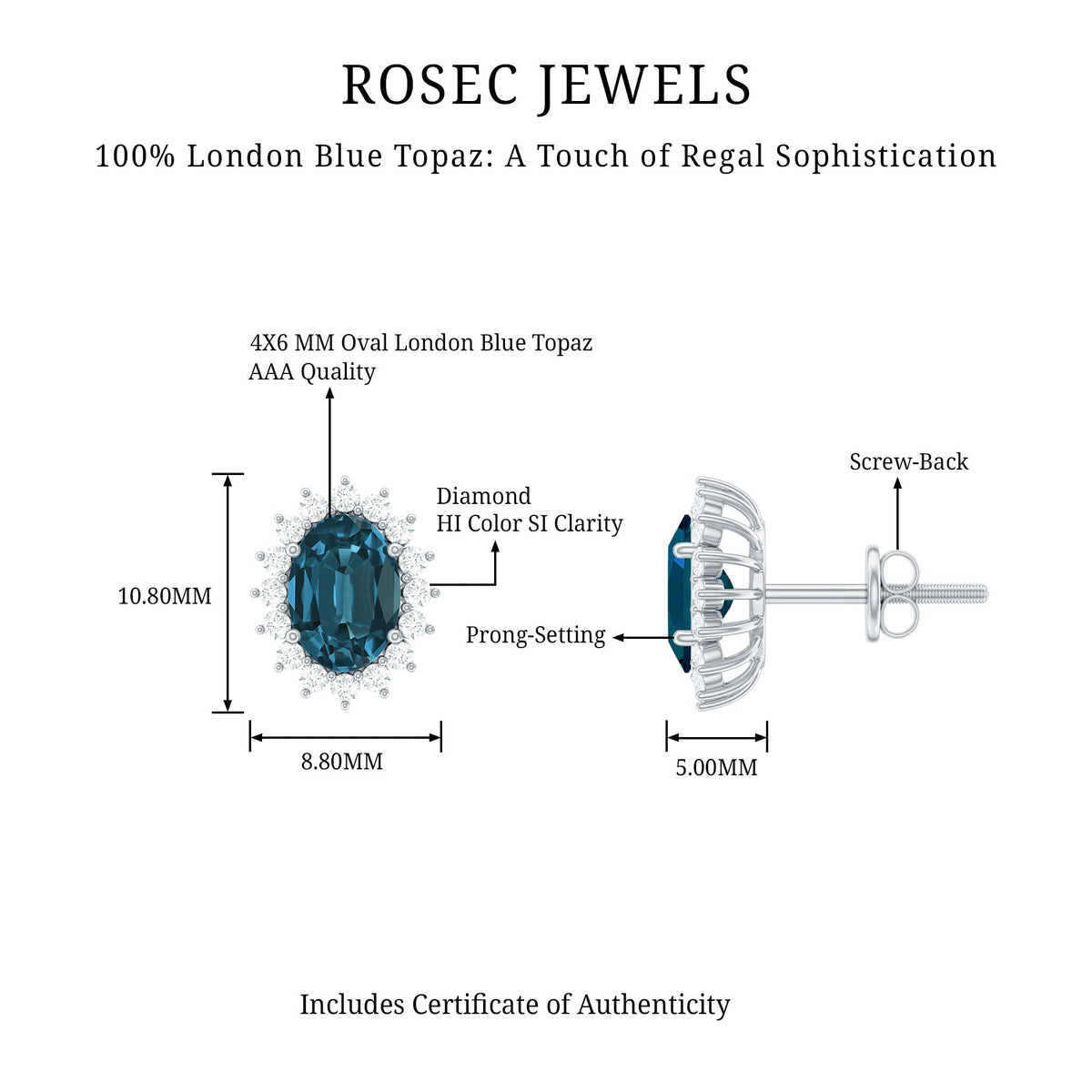 Oval cut London Blue Topaz and diamond starburst stud earrings by Rosec Jewels featuring 1.75 CT gemstone and sparkling accents.