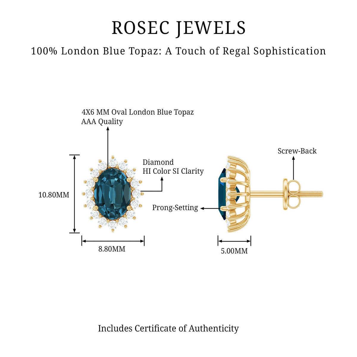 Rosec Jewels 1.75 CT oval cut London Blue Topaz and diamond starburst stud earrings, featuring sparkling gemstones and intricate design.
