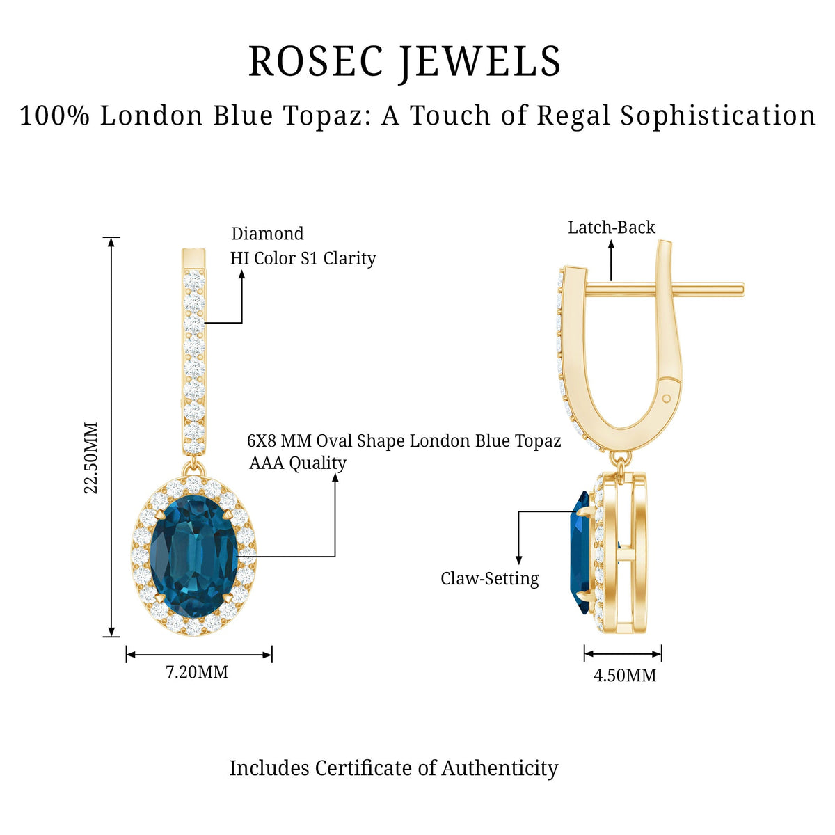 Oval London Blue Topaz and diamond hoop drop earrings by Rosec Jewels featuring 2.2 carats of vibrant blue topaz and sparkling diamonds.