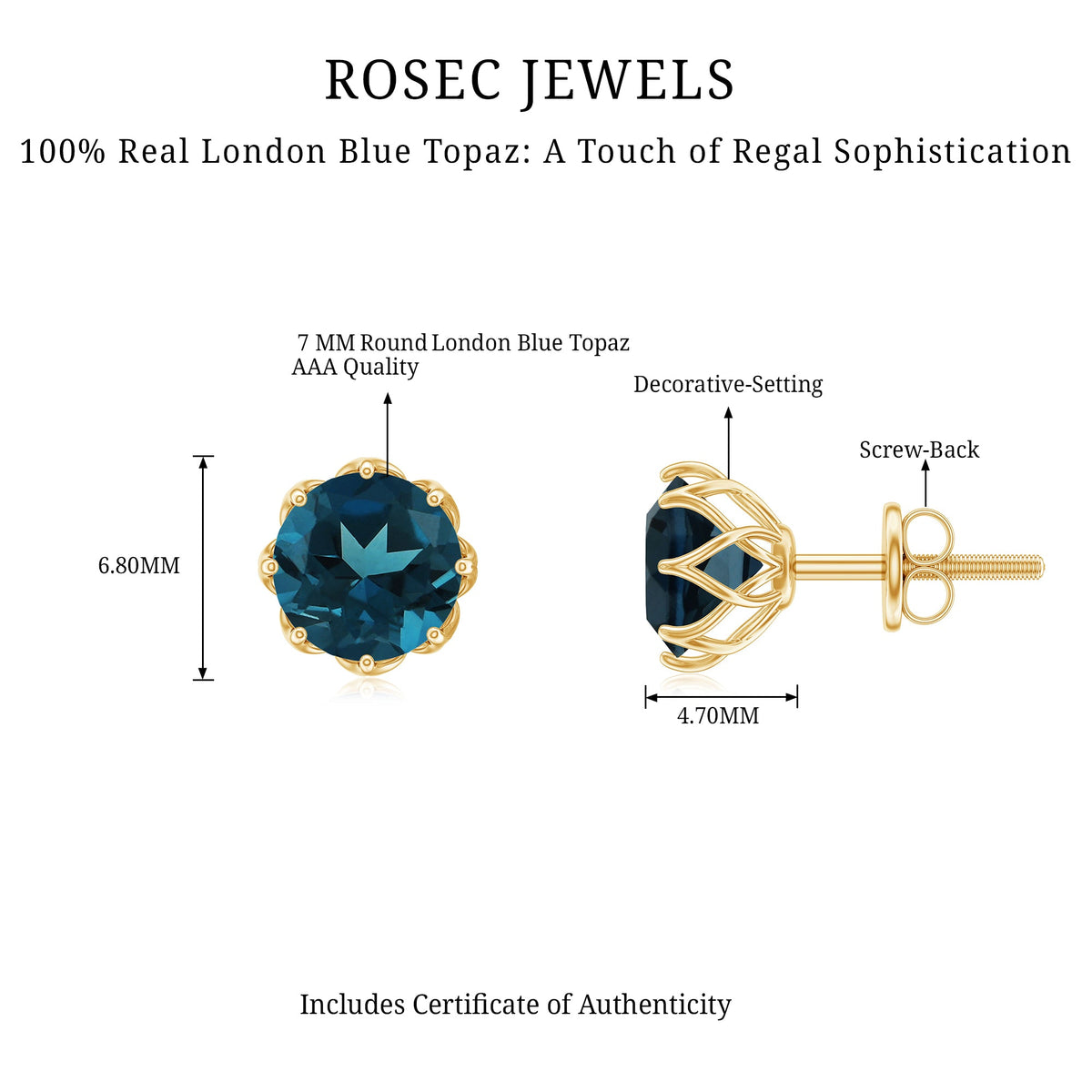 Rosec Jewels 2.7 carat London Blue Topaz solitaire stud earrings with certificate, featuring vibrant blue gemstones and classic design.