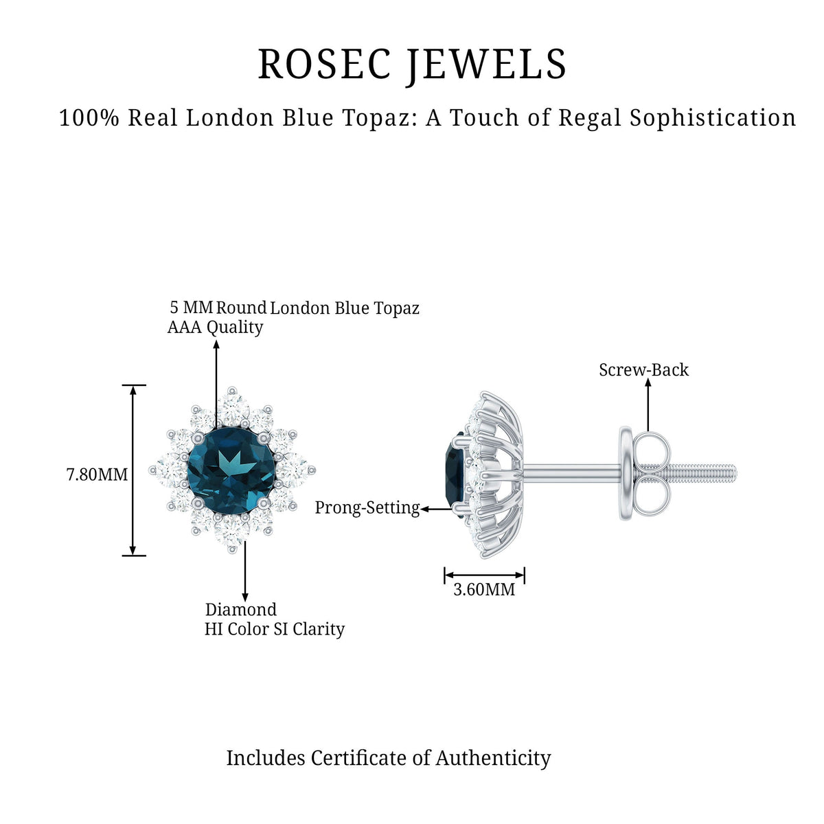 Rosec Jewels 1.25 CT London Blue Topaz stud earrings with diamond halo setting, showcasing sparkling blue gemstones and elegant design.