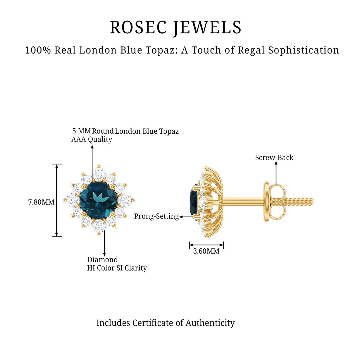 Rosec Jewels 1.25 CT London Blue Topaz stud earrings with diamond halo, showcasing sparkling blue topaz and elegant design.