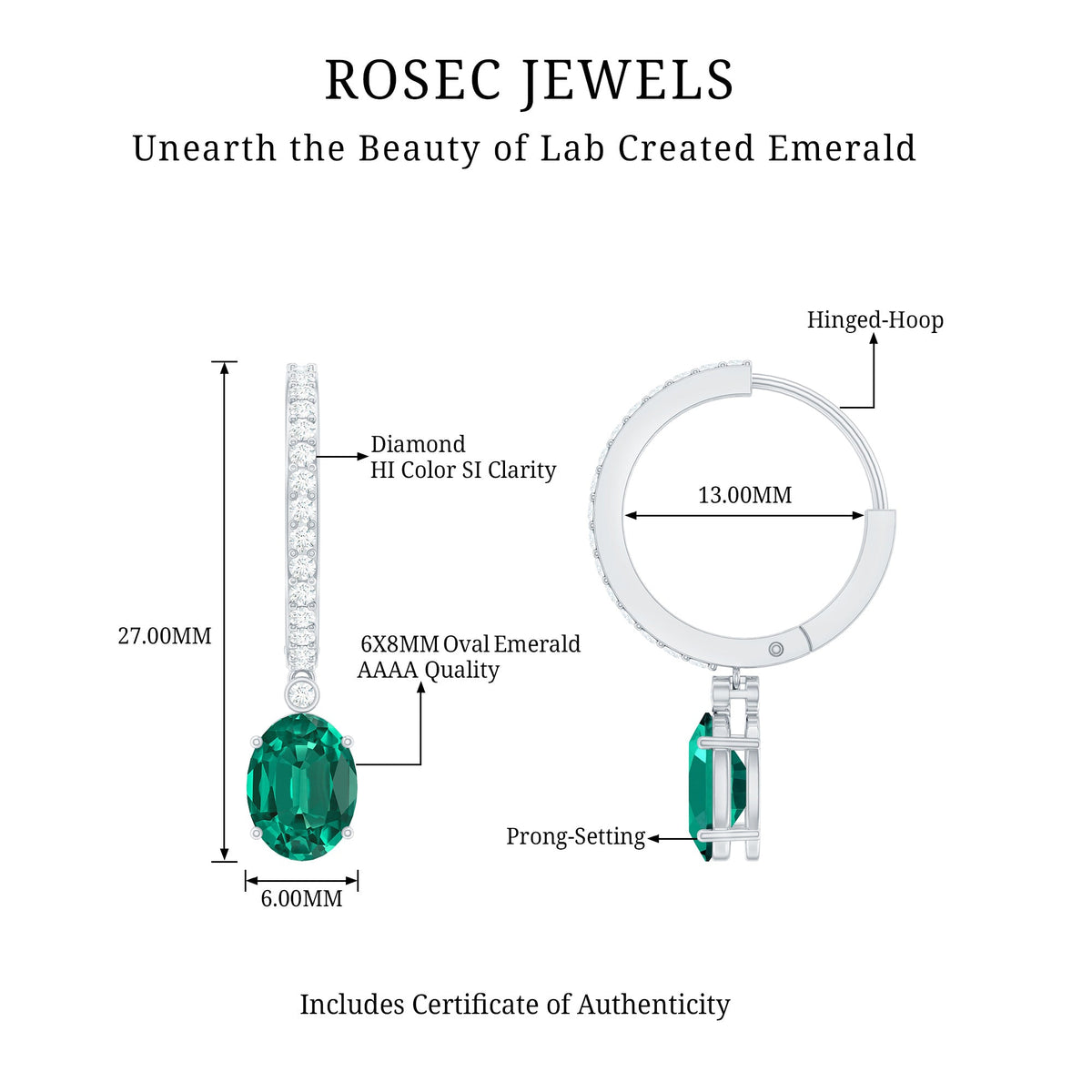 2.5 Carat Oval Cut Lab Grown Emerald and Diamond Hoop Earrings