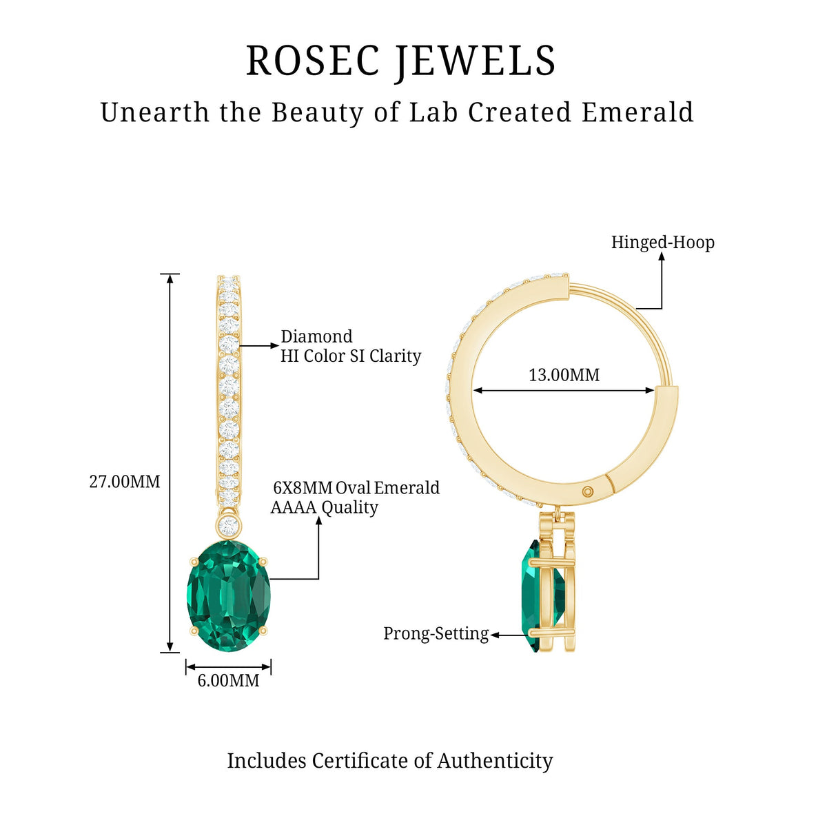 2.5 Carat Oval Cut Lab Grown Emerald and Diamond Hoop Earrings