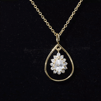 Pear Shape Lab Grown Diamond Teardrop Pendant Necklace
