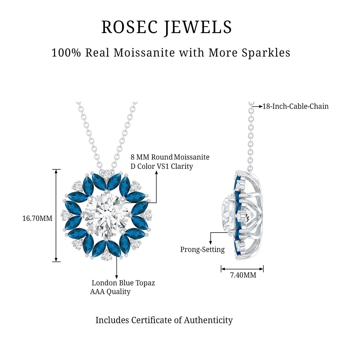 2 carat moissanite statement necklace with London Blue Topaz halo pendant by Rosec Jewels showing elegant jewelry design.