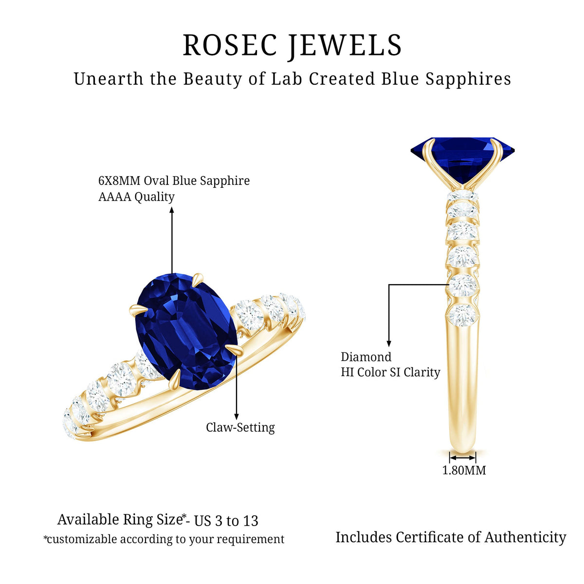 Certified 1.5 Carat oval lab-grown blue sapphire engagement ring with diamond accents, featuring a polished rose gold band.