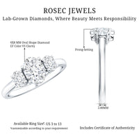 Certified Lab Grown Diamond 3 Stone Engagement Ring For Women