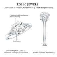 Certified 2 Carat Lab Grown Diamond Solitaire Engagement Ring for Her