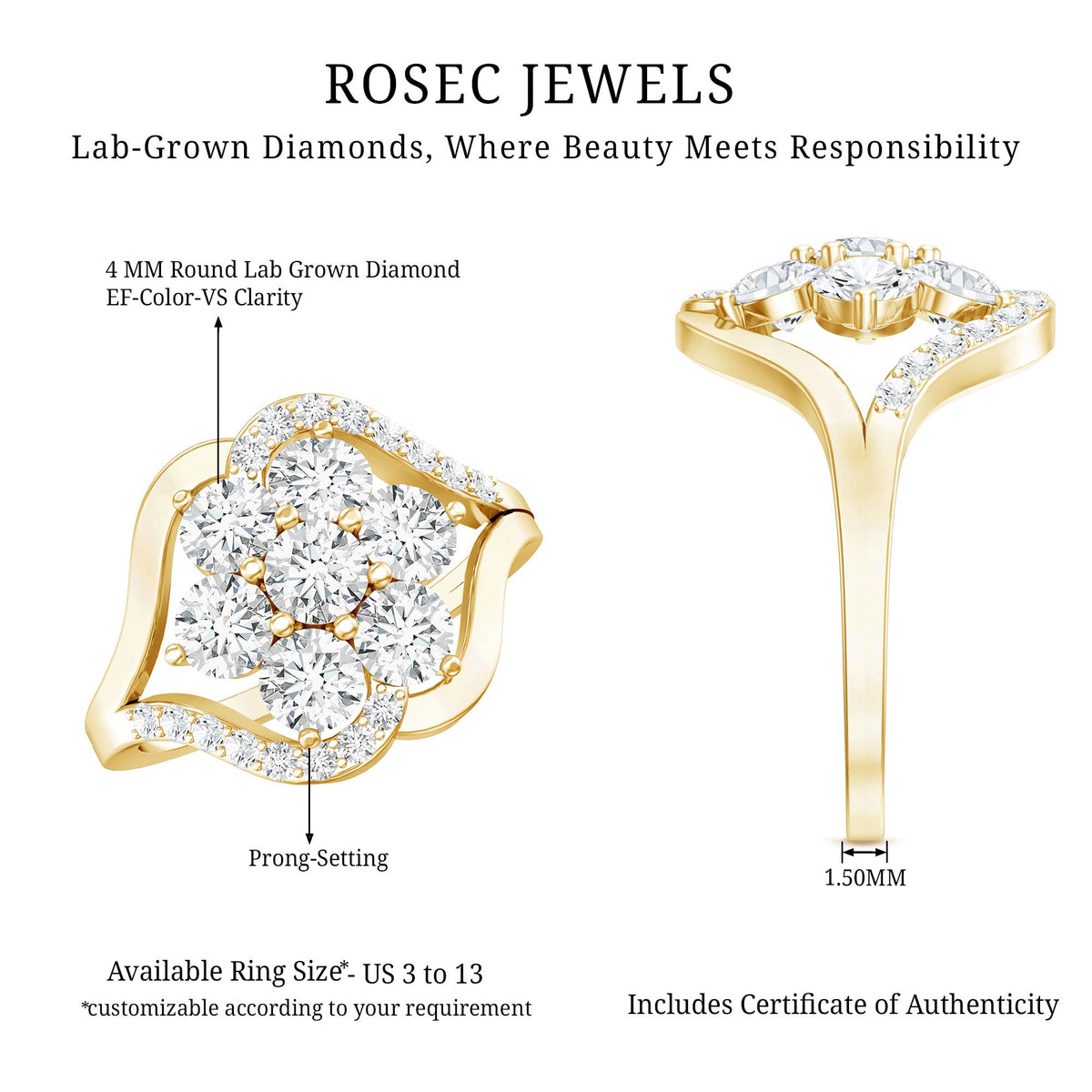 Certified Lab Grown Diamond Flower Statement Ring
