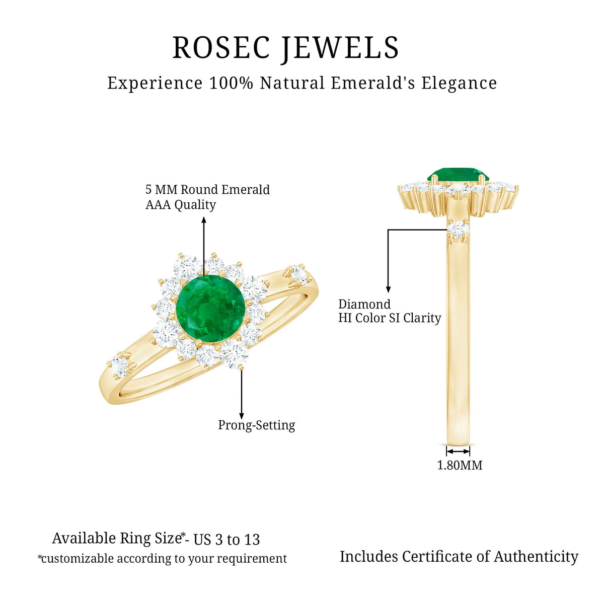 Rosec Jewels 5mm round emerald promise ring with diamond halo, showcasing a sparkling emerald centerpiece and elegant design.
