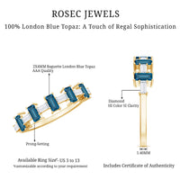 London Blue Topaz and Diamond Baguette Eternity Band Ring
