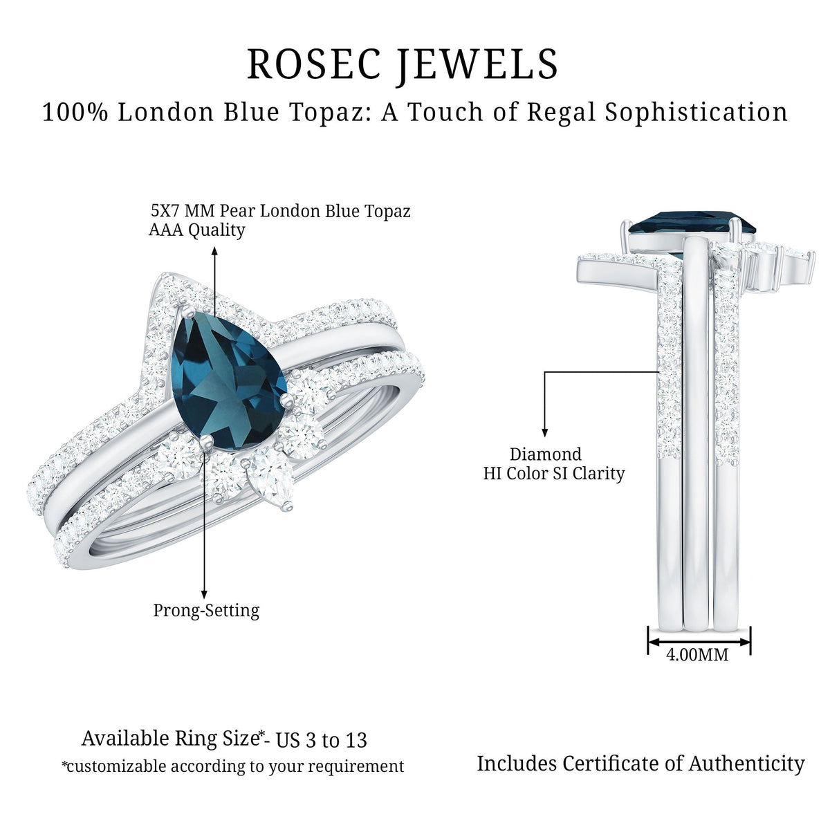 Pear Shape London Blue Topaz and Diamond Trio Ring Set