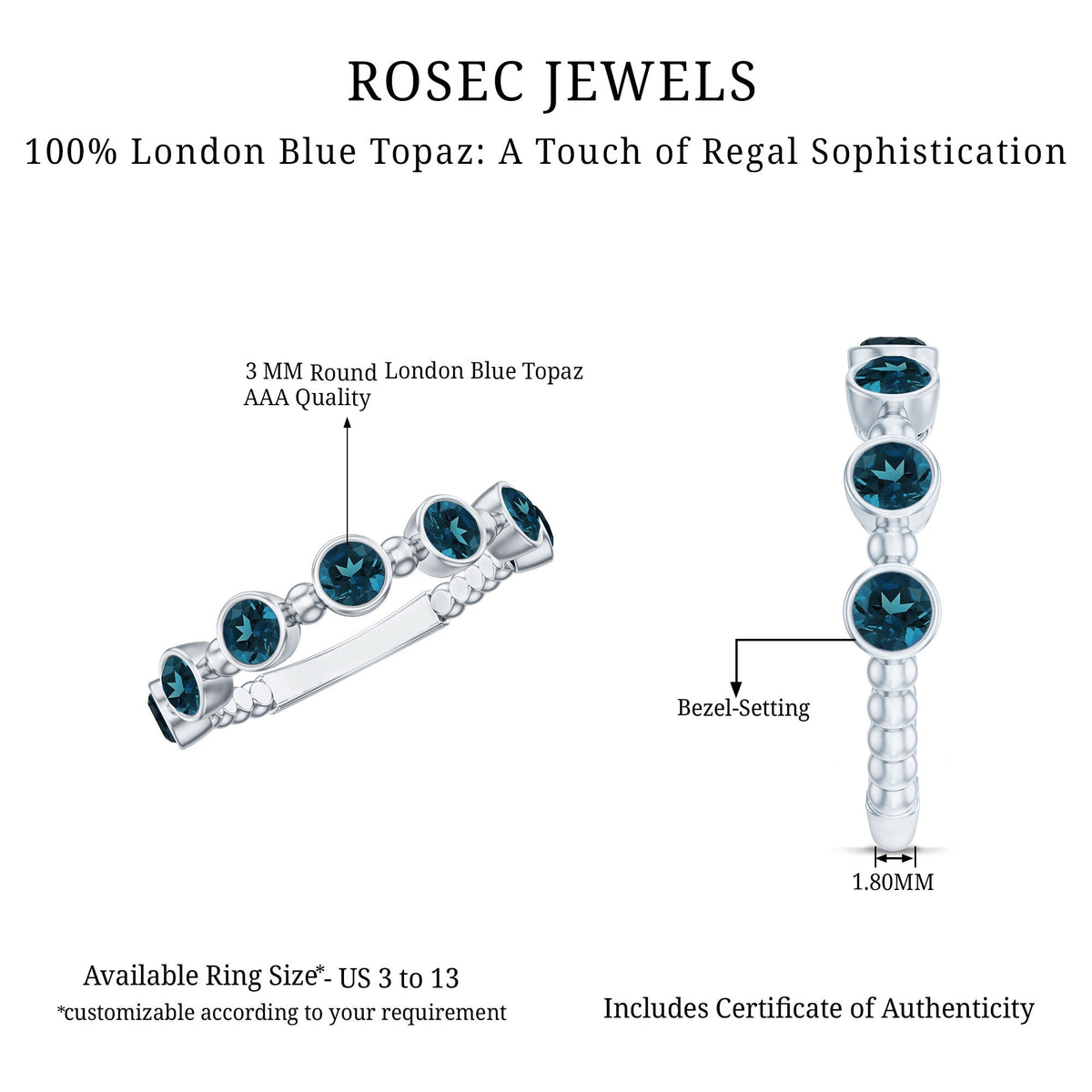 Bezel Set London Blue Topaz Semi Eternity Band