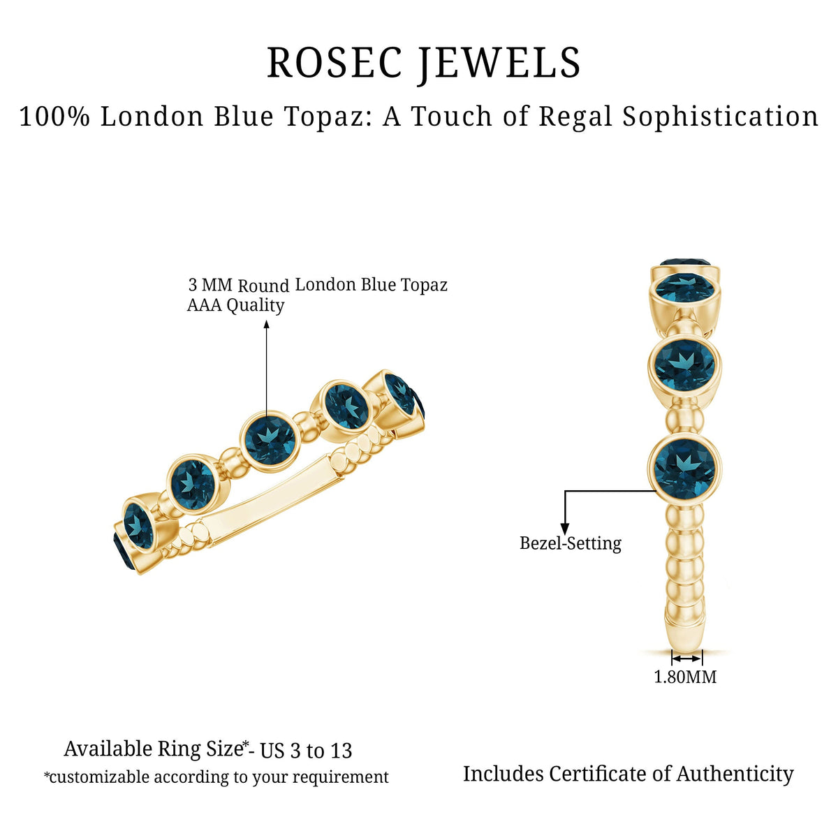 Bezel Set London Blue Topaz Semi Eternity Band