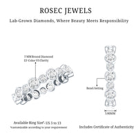 Lab Grown Diamond Bezel Set Wedding Band