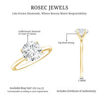 2 Carat Lab Created Round Diamond Solitaire Engagement Ring
