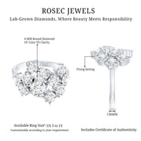 Certified Lab Grown Diamond Statement Engagement Ring for Women