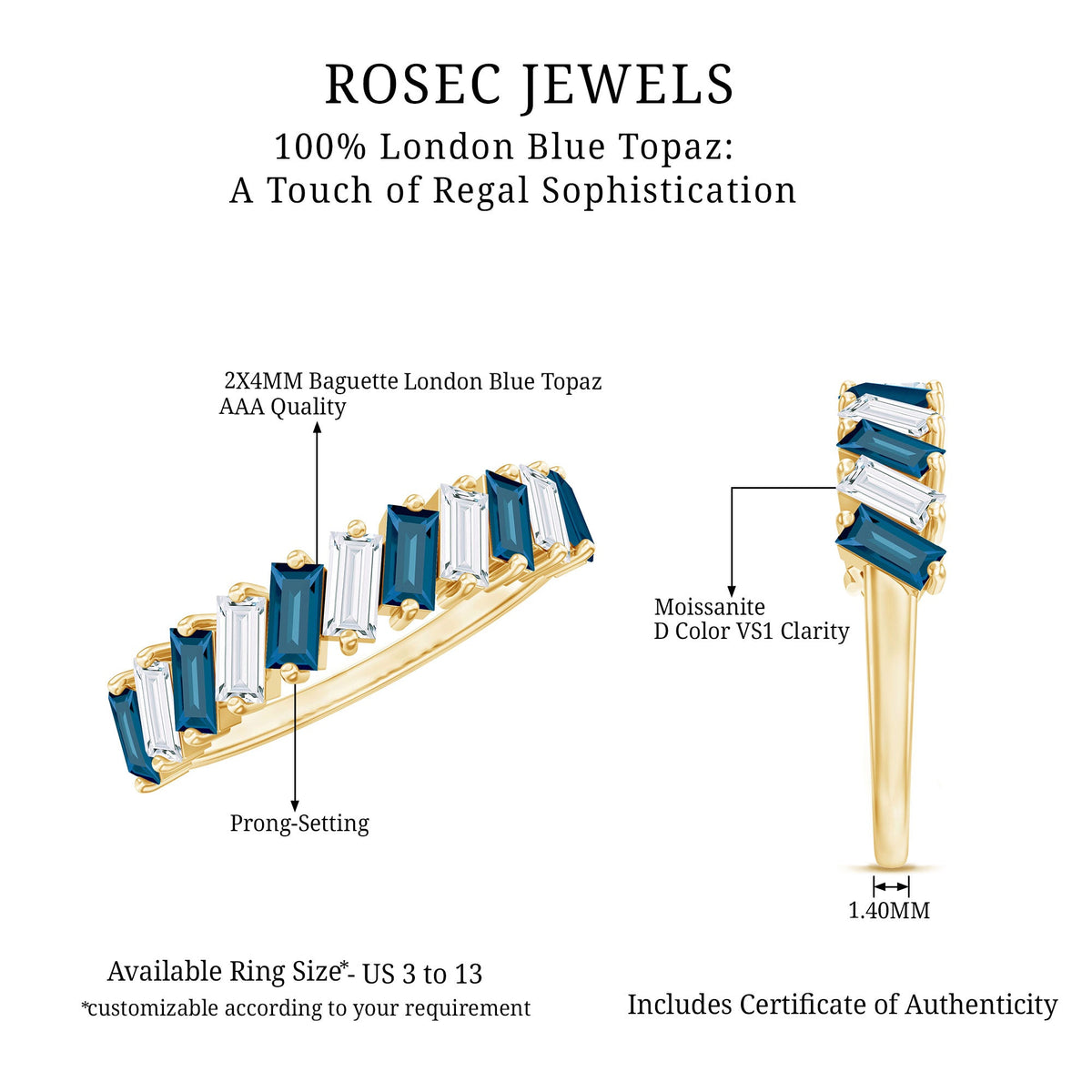 London Blue Topaz and Moissanite Baguette Eternity Ring