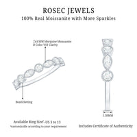 Certified Bezel Set Moissanite Eternity Band Ring