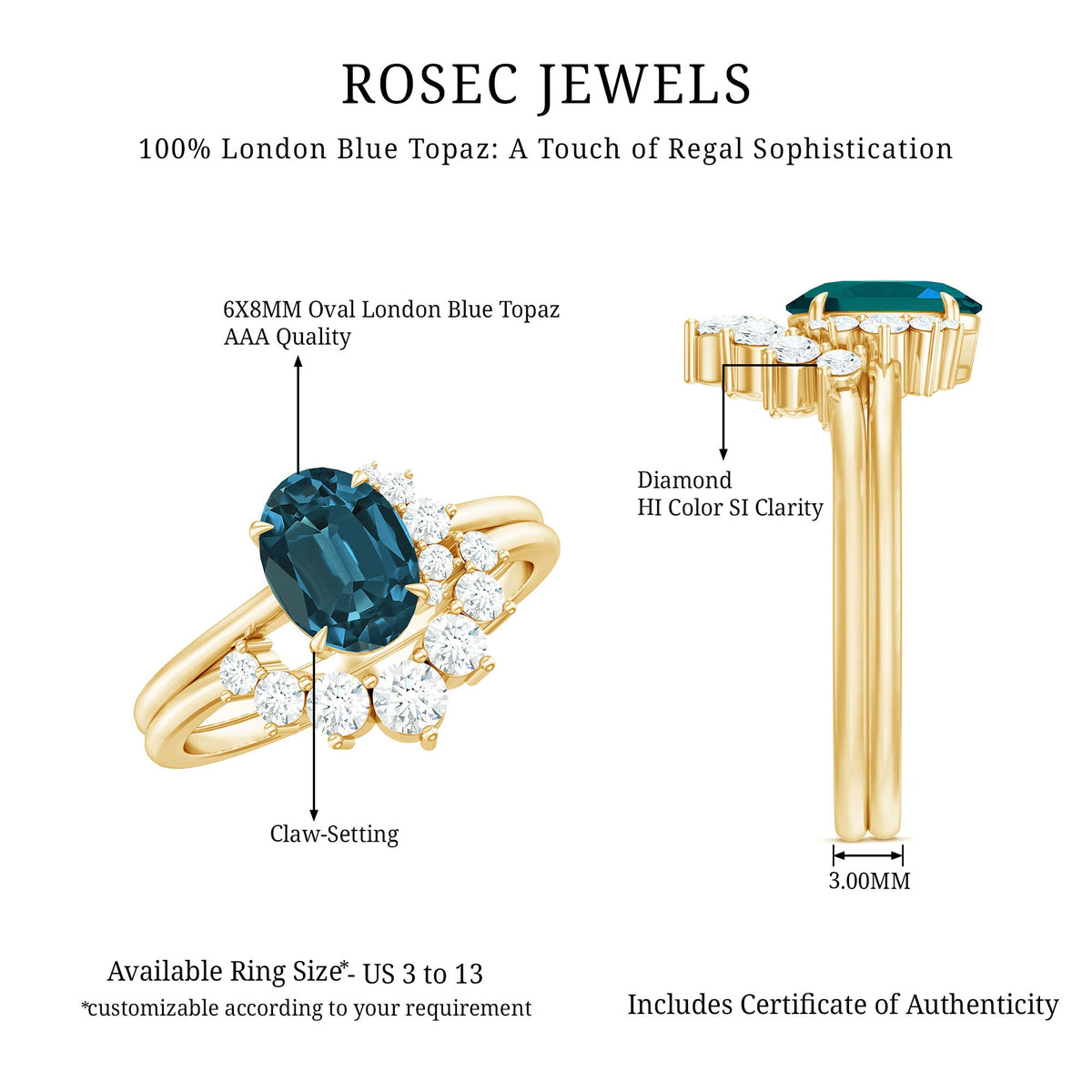Oval London Blue Topaz and Diamond designer ring set featuring intricate details and sparkling gemstones by Rosec Jewels.