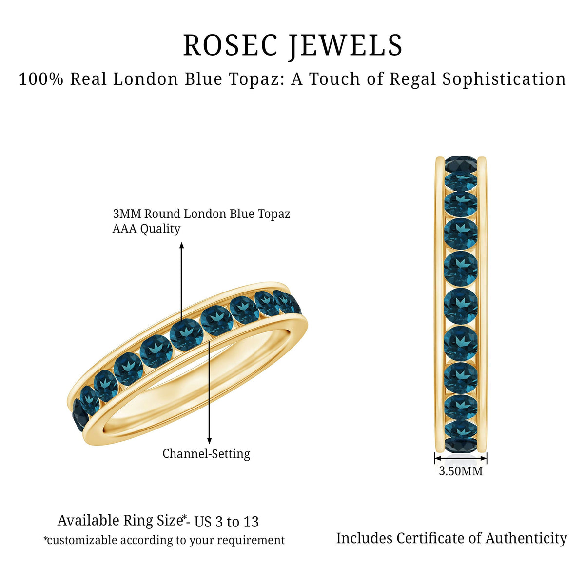 London Blue Topaz Full Eternity Ring in Channel Setting