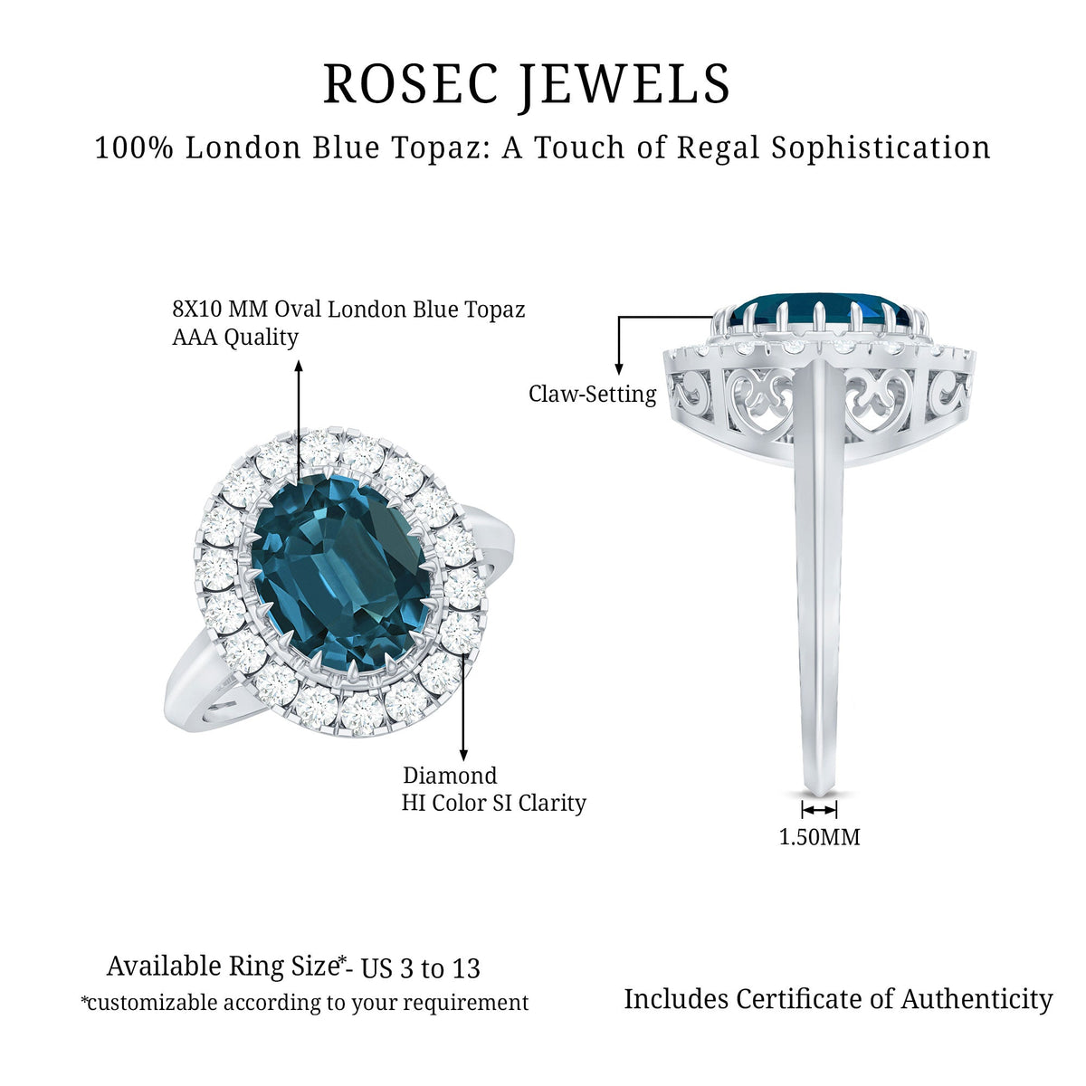 Genuine London Blue Topaz statement engagement ring with diamond accents, featuring a large blue gemstone set in a silver band.
