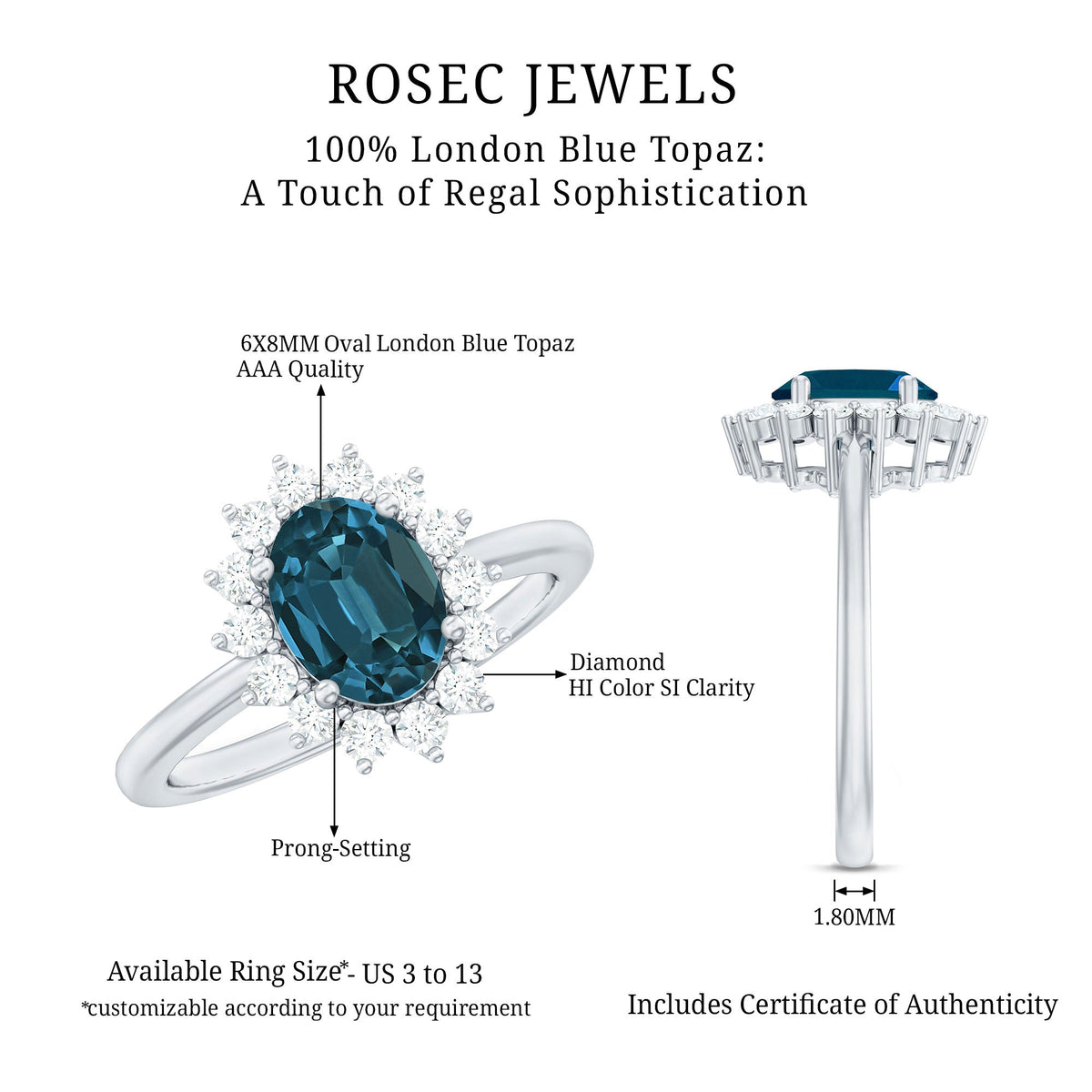 Rosec Jewels 1 Carat London Blue Topaz princess cut engagement ring with diamond accents, inspired by Princess Diana.