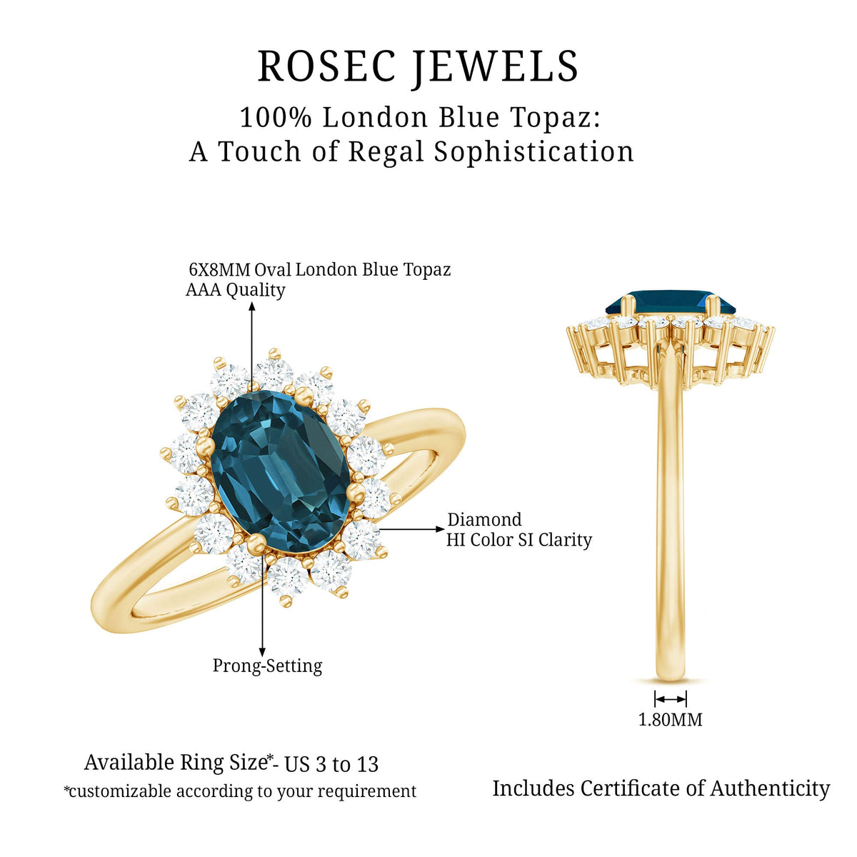 Rosec Jewels 1 Carat London Blue Topaz Princess Diana inspired engagement ring with diamond accents, showcasing elegant jewelry design.