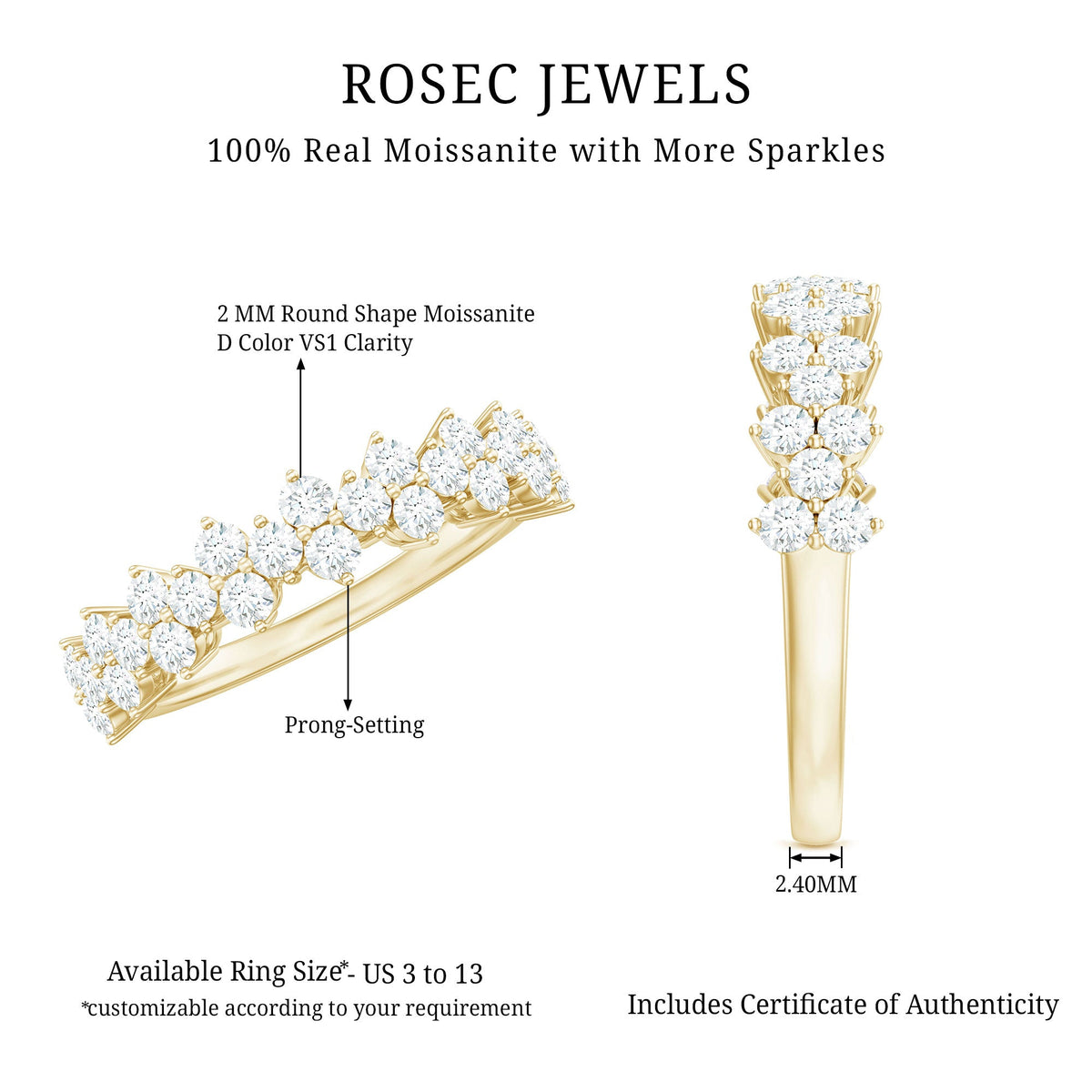 Round Moissanite Cluster Eternity Wedding Band