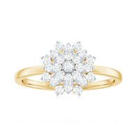 Rosec Jewels cubic zirconia flower cluster engagement ring featuring sparkling cubic zirconia stones and intricate floral design.