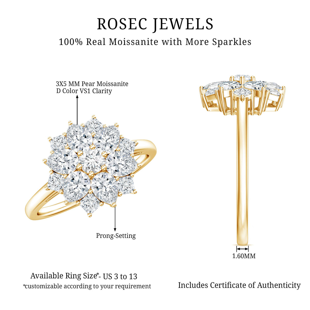 Women's moissanite flower engagement ring by Rosec Jewels, featuring a detailed floral design and sparkling gemstone centerpiece.