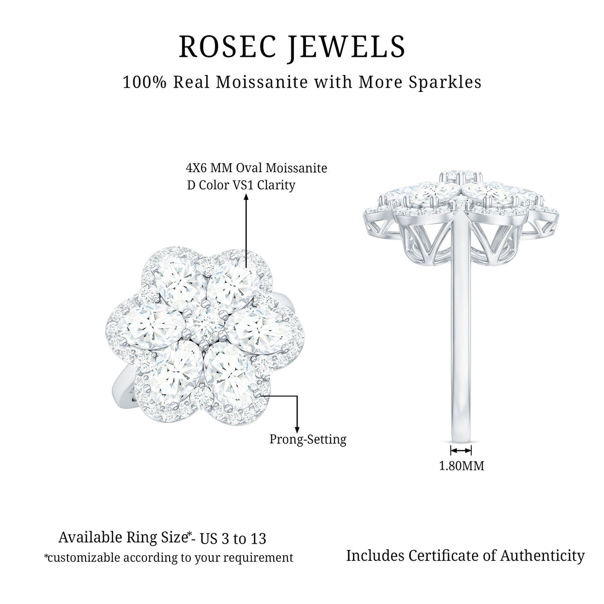 Large flower-shaped Moissanite engagement ring by Rosec Jewels featuring sparkling stones and intricate metalwork.
