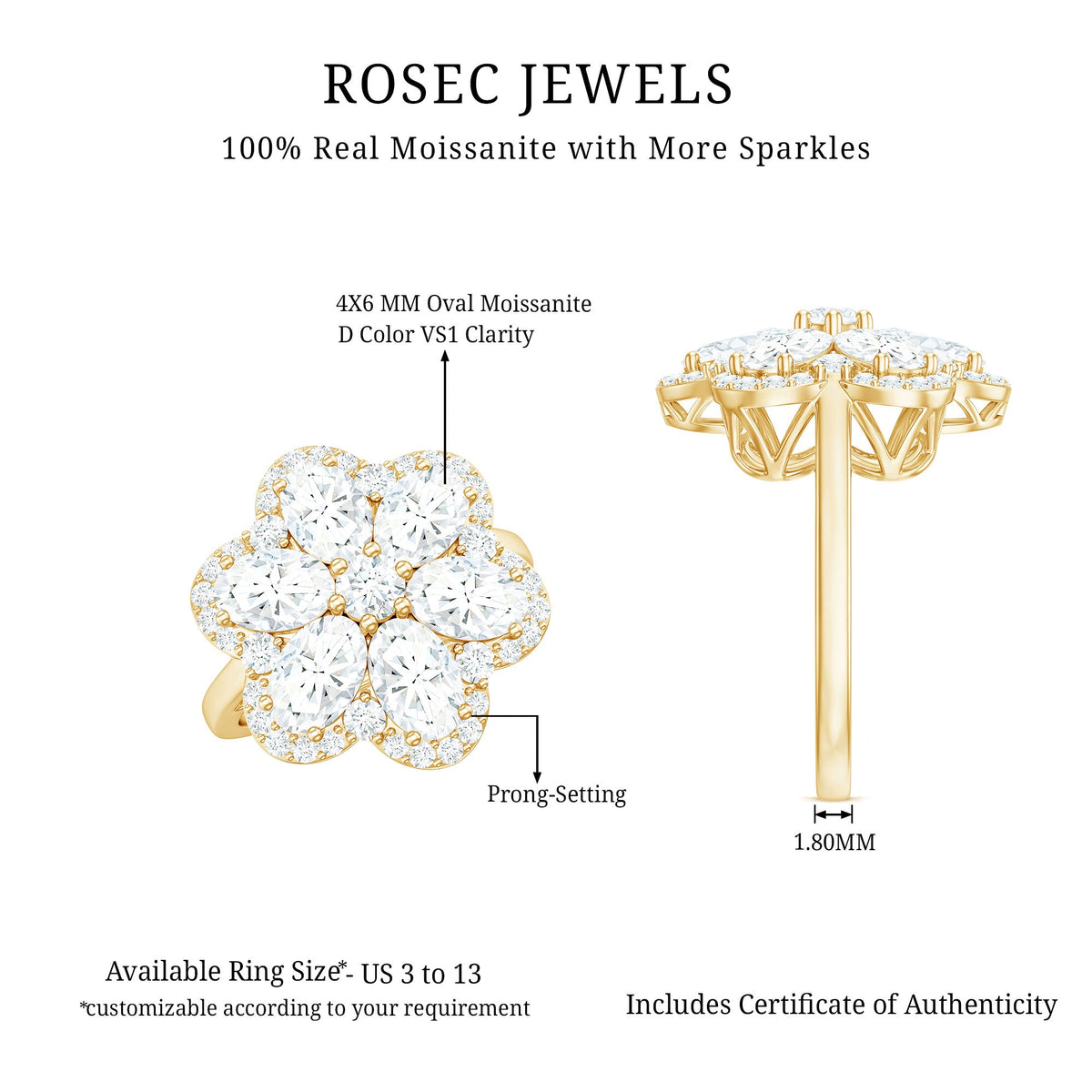 Large flower-shaped engagement ring featuring certified moissanite gemstones by Rosec Jewels, showcasing intricate design and sparkling stones.
